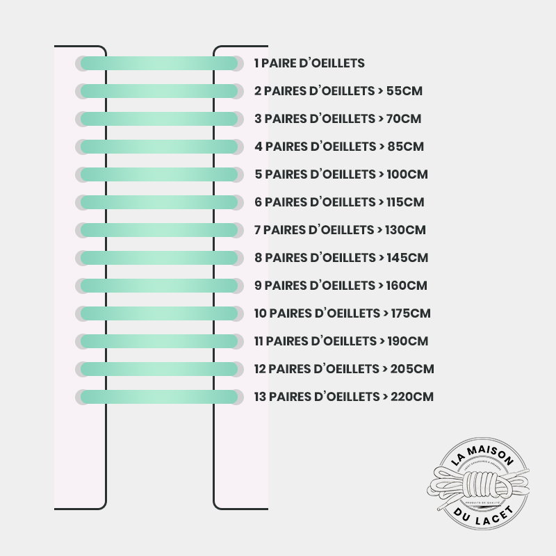 1 paire de lacets plats classiques - couleur vert